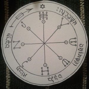 Meet your Posher, Bryan